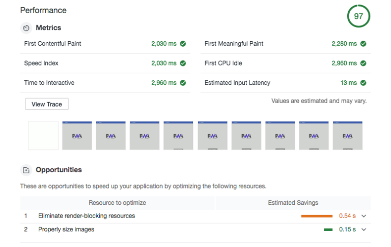 Performance audits